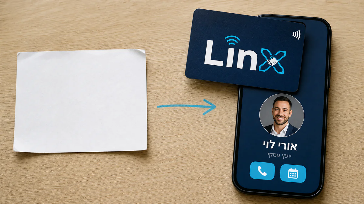 כרטיס ביקור נייר ריק לצד כרטיס NFC של LINX שפותח פרופיל דיגיטלי בנייד